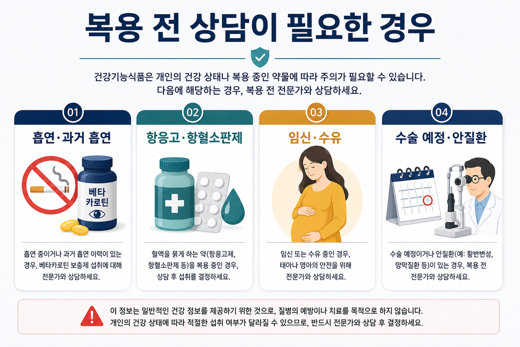 2026년 50대 눈 영양제 고르는 법｜루테인·지아잔틴·아스타잔틴 차이 설명 이미지 5