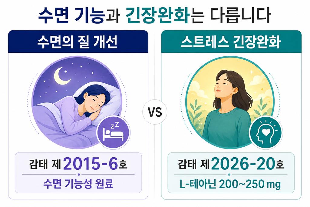 2026년 50대 수면 영양제 고르는 법|감태·락티움·가바 등 6종 차이 설명 이미지 4