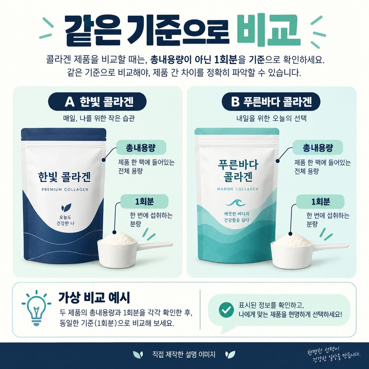 가상 콜라겐 제품 두 개의 표시를 같은 기준으로 비교