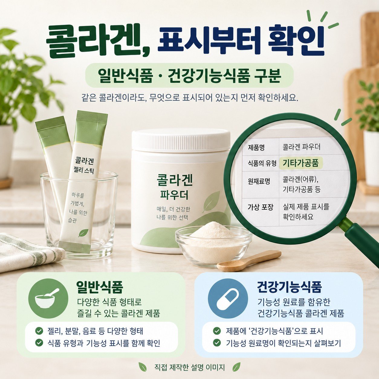 가상 콜라겐 포장의 식품유형과 건강기능식품 표시 구분