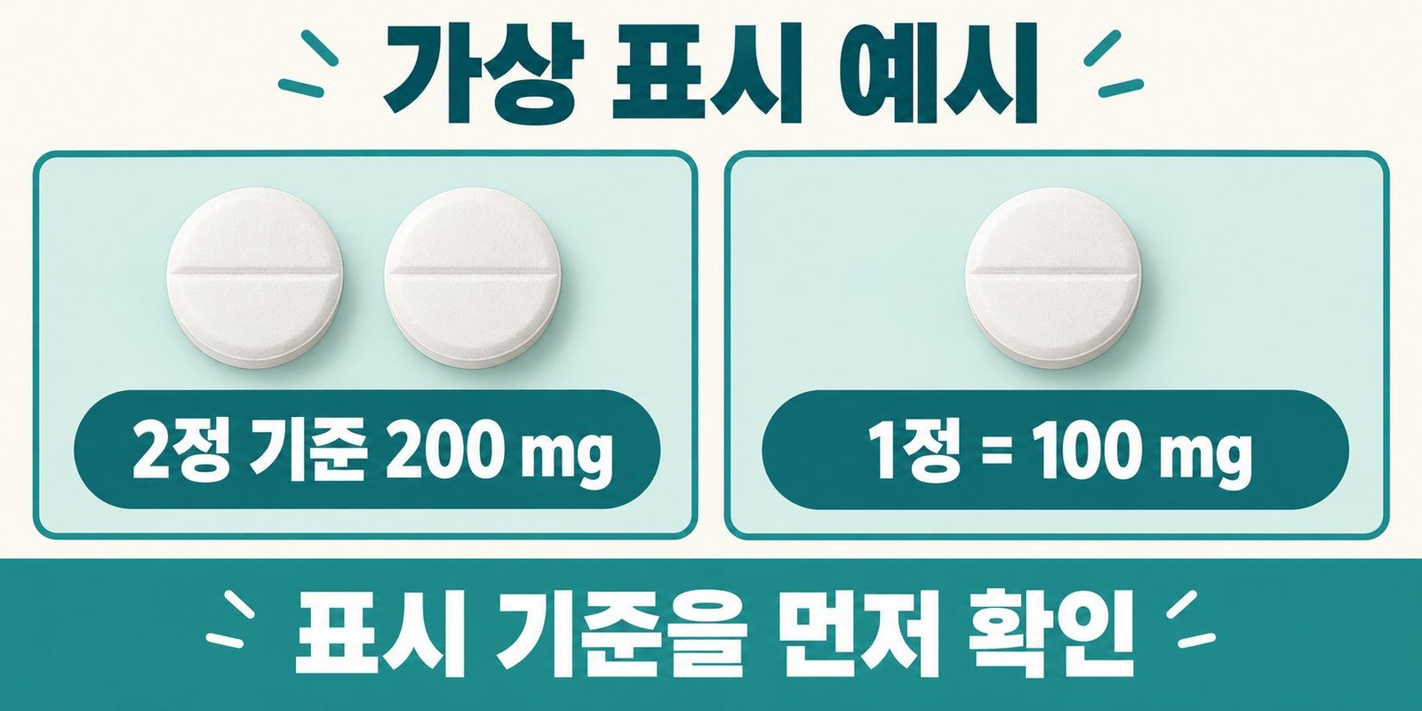 가상 예시에서 2정 200mg과 1정 100mg 표시 비교