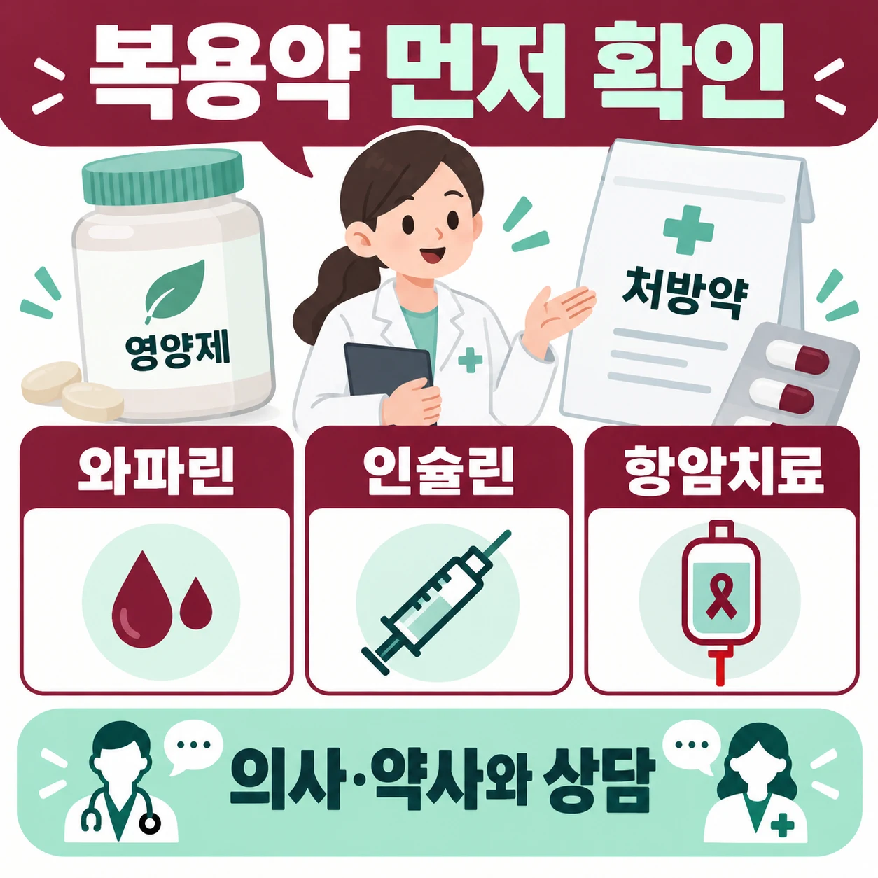 와파린 인슐린 항암치료 중 코엔자임Q10 상담 필요